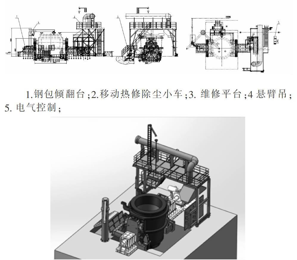 钢包热修倾翻平台生产厂家