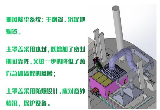 湿法风淬钢渣处理生产厂家